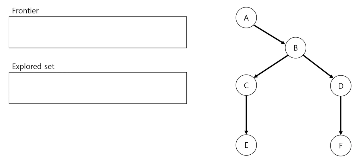 Post-Image