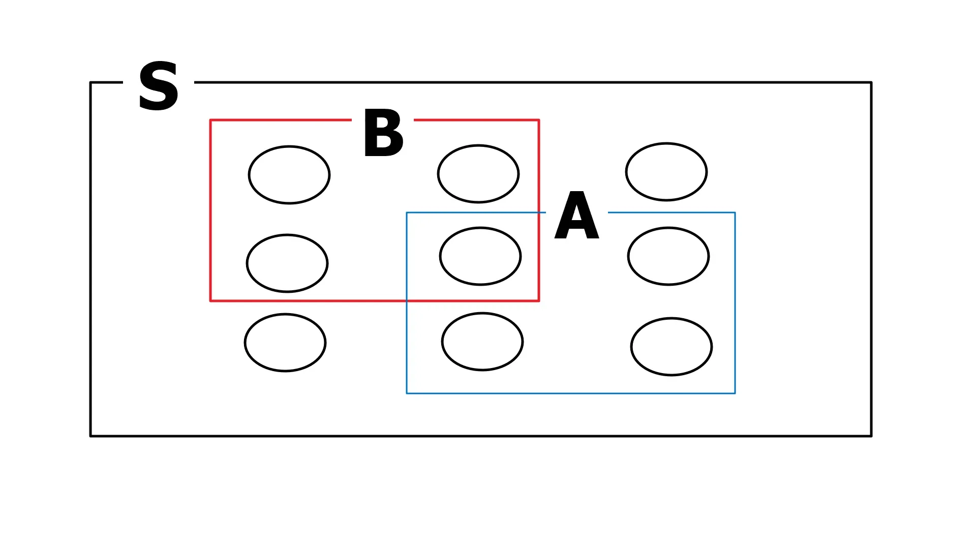 Post-Image