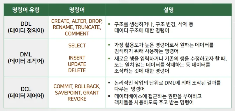 Post-Image