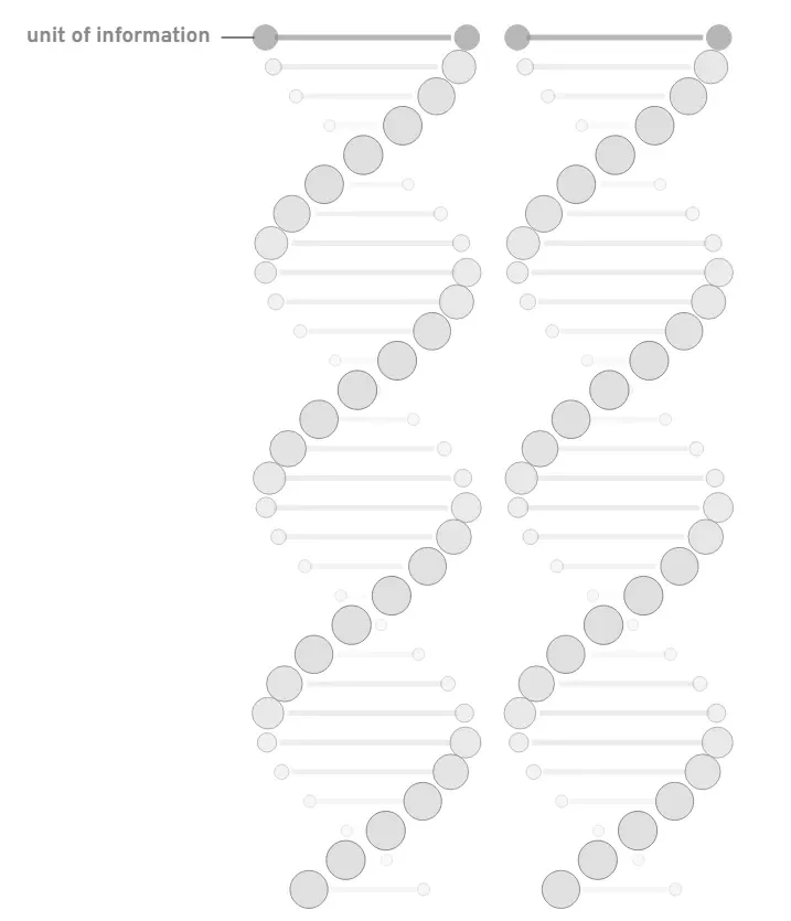Post-Image