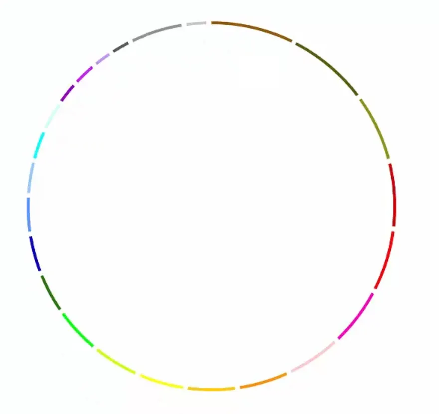 Post-Image